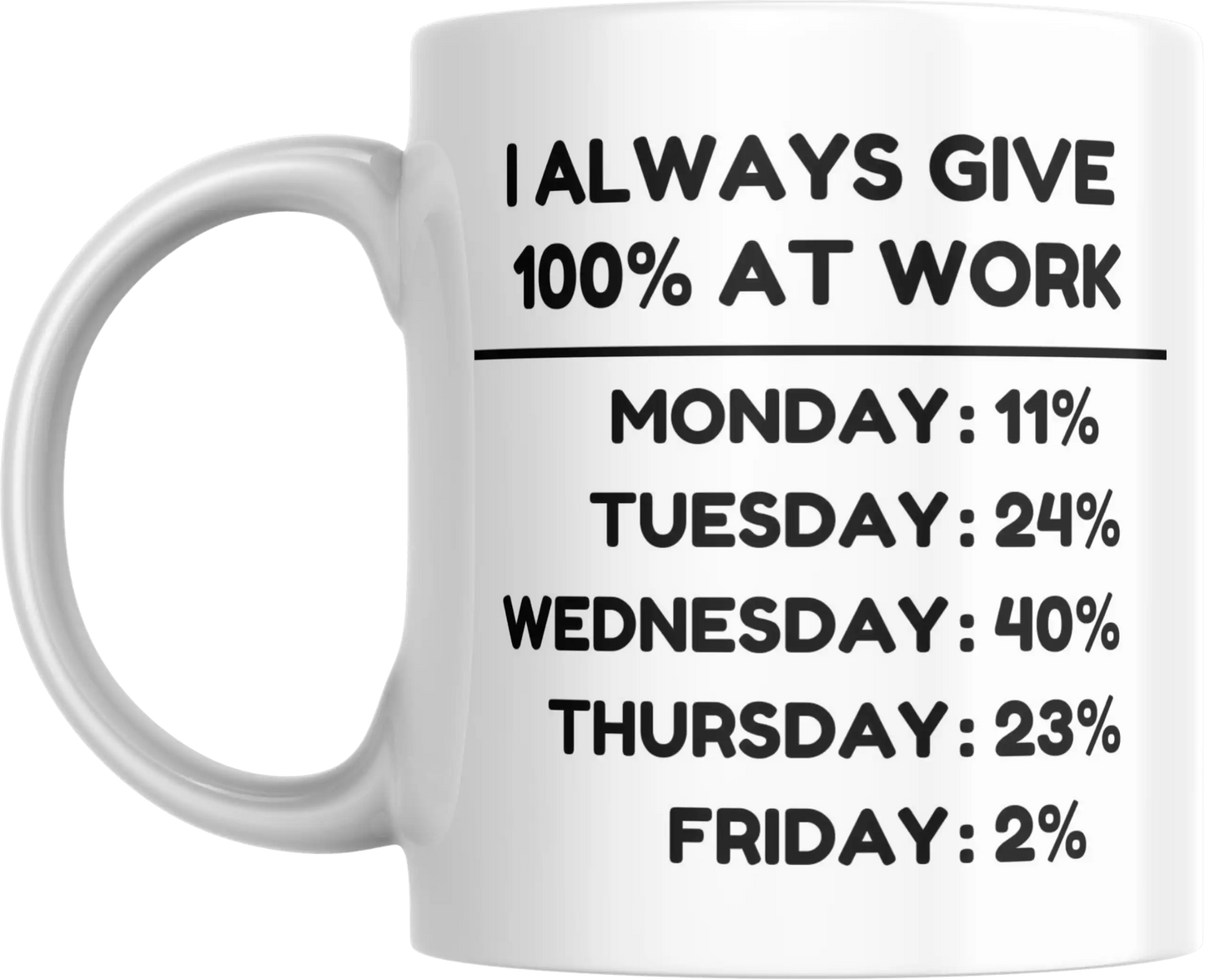 memes print customised coffee mug