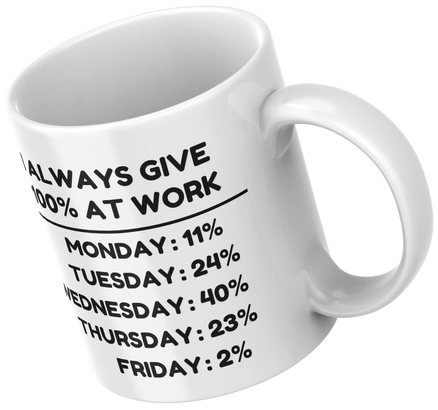 corporate memes customised coffee mug
