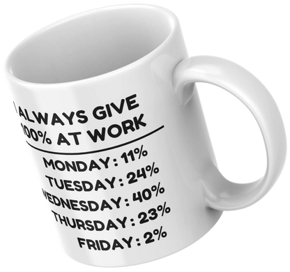 corporate memes customised coffee mug